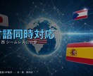 多言語対応のLPをスピード作成します 日英西など3言語・スマホ対応・納期~7日で丁寧に制作 イメージ2
