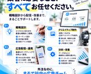 経験者2名がMeta広告を直接運用します 外注なのに、まるで社内の広告チーム。 イメージ2