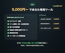 面倒なくり返しPC作業を自動化ツールにします データ転記・集計・ファイル整理などの定型作業をラクに イメージ2