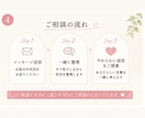 職場LINE・人間関係の返信、一緒に考えます 職場・ママ友・人間関係のお悩みに イメージ5