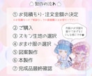 あなただけのオリジナルぬいぐるみを製作します イラストからでもお写真からでも！心を込めて製作します☆ イメージ5