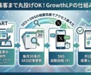 プロライターによる継続な集客をお手伝いします LP制作＆デザイン＋ブログ＋SNSまで一括対応 イメージ2