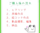 オリジナルの手描き絵でアニメーションを作ります ほっこり＆似顔絵風イラスト、原稿は無料作成 イメージ3