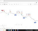 TradingView専用のFXインジを提供します 4時間足の鉄壁フィルターでポジポジ病を完全重罪化！ イメージ2