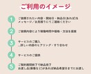 オンライン秘書・事務代行おためしサポートします デジタル苦手な占い師さんへ…面倒なことは丸投げして自分に集中 イメージ8