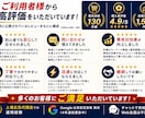 Google広告を設定から1ヶ月まるごと運用します 初期設定・CV計測・改善提案・月次報告まで全て対応 イメージ9