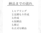 チラシ・フライヤー作成します SNSマーケティング経験を活かしてデザインいたします。 イメージ2