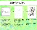 かわいくて愛しい♪うちのこペットイラストを描きます プレゼントにも最適！いぬ・ねこをリアル、アニメ風に制作します イメージ5