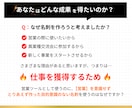 新規顧客獲得！営業用 三つ折り名刺デザイン致します 3倍の情報量だから印象残り、依頼に繋がる！二つ折りにも対応！ イメージ3