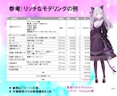 お持ちのイラストをVTuberモデルします 多数のオプション・短納期対応・一か月間アフターサポート イメージ4