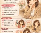 夜職経験16年。誰にも言えない悩み、優しく聞きます 秘密厳守します。安心してお話しください。 イメージ2