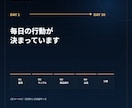 AI で原稿を整理し図解資料を作成します 支給原稿を整理し、PDF・PNGで丁寧に納品 イメージ8