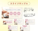 分かりやすい！Canvaスライド制作します プレゼン・講座・資料をスピーディに、 目的に合わせてデザイン イメージ6
