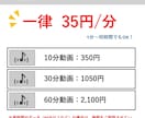 1分35円で音声文字起こしを承ます ~経理事務の経験を活かし丁寧な書き起こし承ります！~ イメージ2