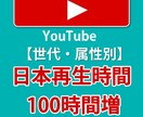 YouTube国内の再生時間を100時間増やします 世代・属性・関連動画を選び作った再生リストを国内で再生します イメージ1