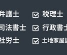 開業応援！士業向けホームページ制作いたします 士業HPに必要なコンテンツ◎ コスパ◎ スマホ対応！ イメージ4