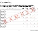 中華圏(中国/香港/台湾)市場の調査分析します 業界分析/新規事業/海外輸出入/事例収集なんでも承ります! イメージ8