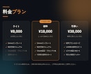 HP制作で副業｜AIテンプレと手順を丸ごと渡します 買ったその日からHP制作を売り始められる一式です イメージ5