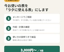 スプレッドシートで集計表・管理表を作ります 在庫・売上・シフトを入力するだけで自動計算｜3,000円〜 イメージ3