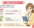 介護って何？現役ケアマネが介護についてお答えします 夜間や休日もチャットでご相談ください イメージ4
