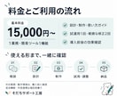 子どもと向き合う時間を増やす仕組みを作ります 児発・放デイの事務を、改善設計から実装・効果確認まで イメージ3