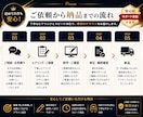 売上・集客に繋がる広告・POP画像を作成します 伝わるだけじゃない、売上を変えるデザイン。 イメージ3