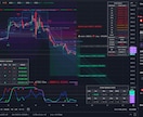 専業15年以上トレーダが仮想通貨トレード教えます 実際の相場で解説を行うサポート付きです。 イメージ7