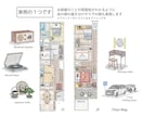 家具も再現！水彩でおしゃれな手描き間取り図描きます 民泊/プレゼン/販売図面に使える空間デザイナーが描く水彩図面 イメージ3