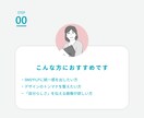 高品質WEB画像であなたのブランドを強化します 信頼感UP！あなたと作る、魅力と世界観を伝える画像制作 イメージ2