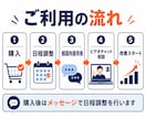 民泊運営の課題にプロがまとめて相談に乗ります 全支援オーナーがスーパーホスト達成・1,100組受入 イメージ7