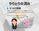 一目で覚えてもらえる！キャラクターロゴつくります 目を引くロゴを一緒に作りましょう！ イメージ4