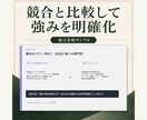 美容サロンのHPB掲載内容を分析・改善提案します URLだけでHPBのキャッチ・クーポン・口コミ・競合を分析 イメージ3