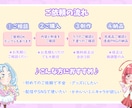 SNS・配信グッズ用ミニキャラ描きます 初めてのご依頼も大歓迎です◎可愛いミニキャラ描きます◎ イメージ4
