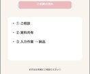 個人事業主向け 【freee対応】｜記帳代行します 個人事業6年の経験を活かしてお手伝いします イメージ2