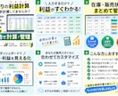 せどりの利益・在庫管理を自動化します 仕入れ・送料・手数料から利益を自動計算 イメージ1