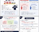 心のパーソナルを行います お客様の話しずらいことのお悩み相談所 イメージ3
