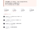 広告の週次レポートで数字の変化と打ち手を届けます 管理画面を見る時間がない方へ、毎週の数字と次の一手を イメージ4