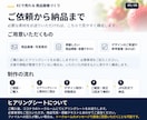 Web制作実務14年EC商品画像制作します 2枚セット｜商品の魅力が伝わる画像を制作 イメージ4
