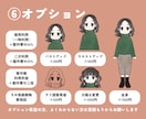 最短即日☆年配の方の似顔絵を描きます 還暦や定年退職、母の日父の日などお祝いのメッセージに添えて☆ イメージ5