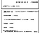 配信者向けLive2Dモデリング致します お手軽高クオリティに命を吹き込みます イメージ3
