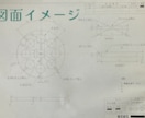 CAＤ図面作成します 正確な図面で完成品がイメージしやすい‼︎ イメージ2