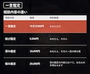 言えない恋｜言えない気持ちを、言葉にできます 誰にも言えない恋を、ひとりで抱えている人へ イメージ5