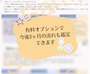 いつも自分を否定してしまう心の癖を読み解きます 自己否定・同じ失敗を繰り返す人へ、星から見えるヒントを知る イメージ5