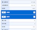 ボートレース予想します 購入日の翌日からのレースを指定していただければ予想します イメージ2