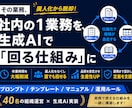 社内の1業務を生成AIで回る仕組みにします プロンプト・手順書・運用ルールまで納品します イメージ1