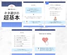 Instagram投稿テンプレートを制作します canvaテンプレートリンクや画像で納品可！ イメージ4