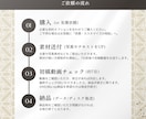 感動映画のような結婚式オープニングムービー作ります あっと驚く映像で披露宴を盛り上げます！ イメージ5