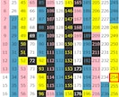 マヤ暦＆易占✕Spiritualで導き開運します 今月の運気を味方にする！マヤ暦×易×スピで“迷い→行動”へ イメージ3