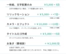 歌ってみた・オリジナルMVを制作いたします 簡易的なものから複雑なものまで承ります。 イメージ2