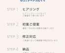 美容・アパレル向け｜上品なロゴを作成いたします 初めての方歓迎｜商用利用可｜著作権譲渡込み イメージ4